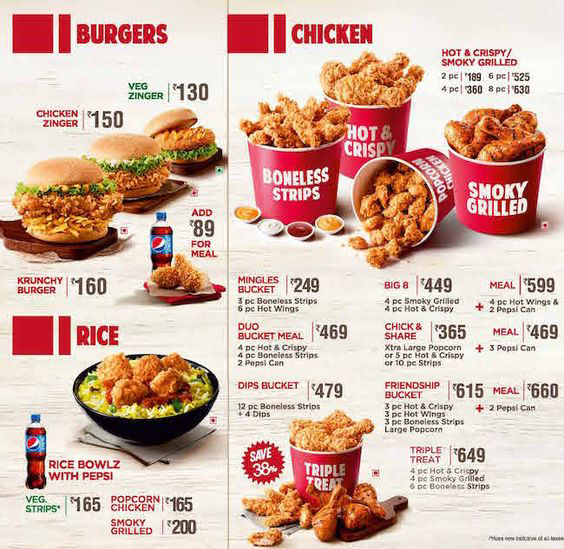 KFC Breakfast Menu With Updated Prices in South Africa 2024 – menu za