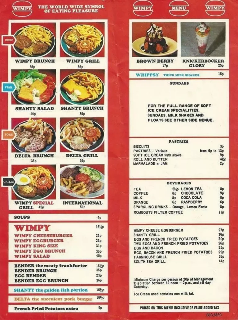 Wimpy Breakfast Menu With Updated Prices in South Africa 2024