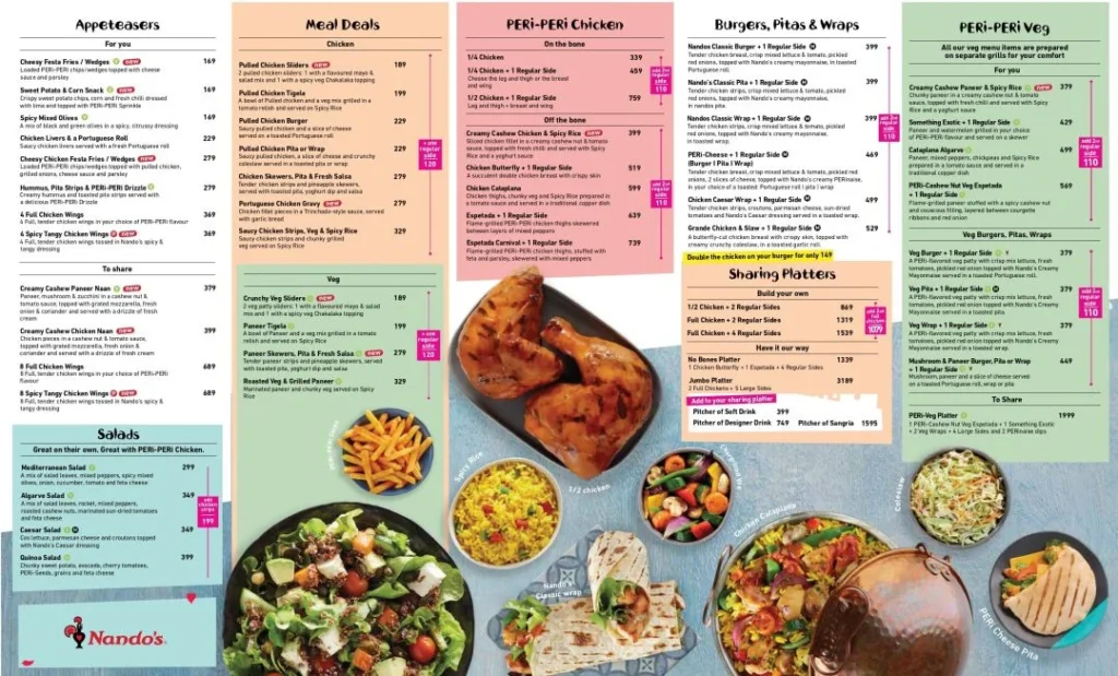 Nandos Menu With Updated Prices In South Africa 2024 Menu Za