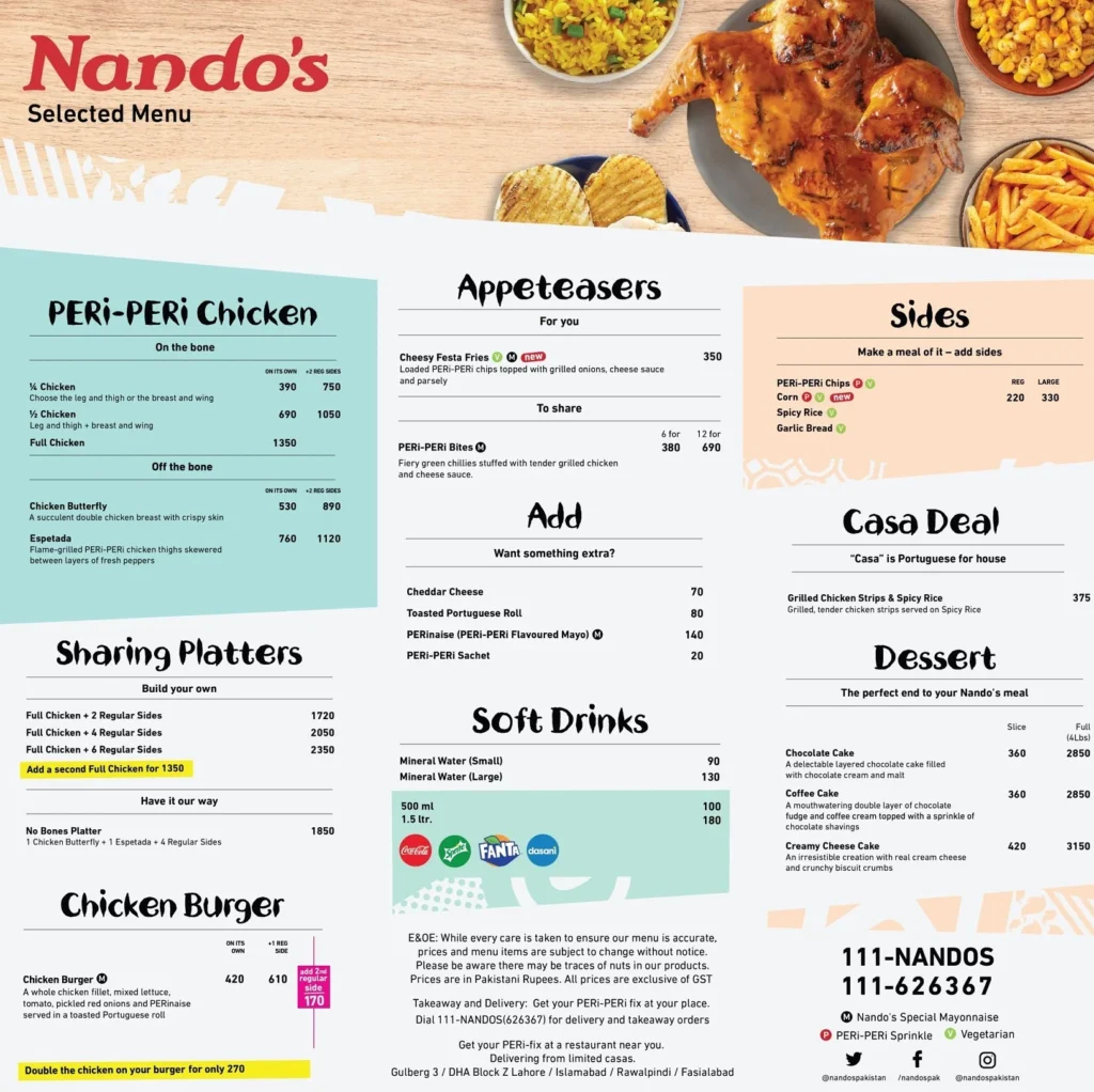 Nandos Menu With Latest Prices In South Africa 2024