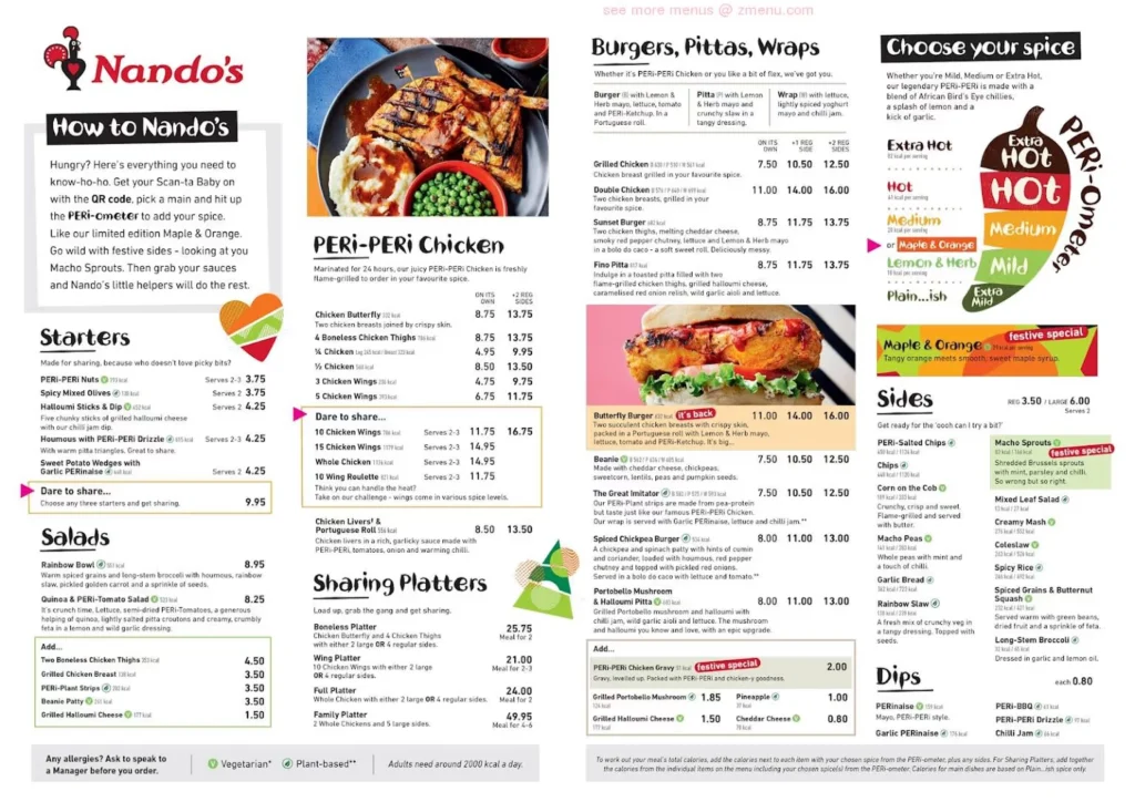 Nandos Vegan Menu