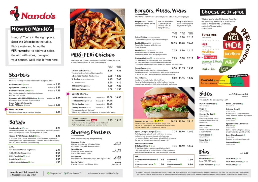 Nandos Wrap Menu