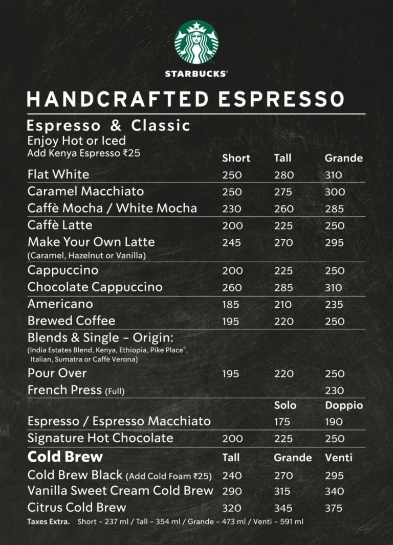 Starbucks Menu With Updated Prices in South Africa 2024